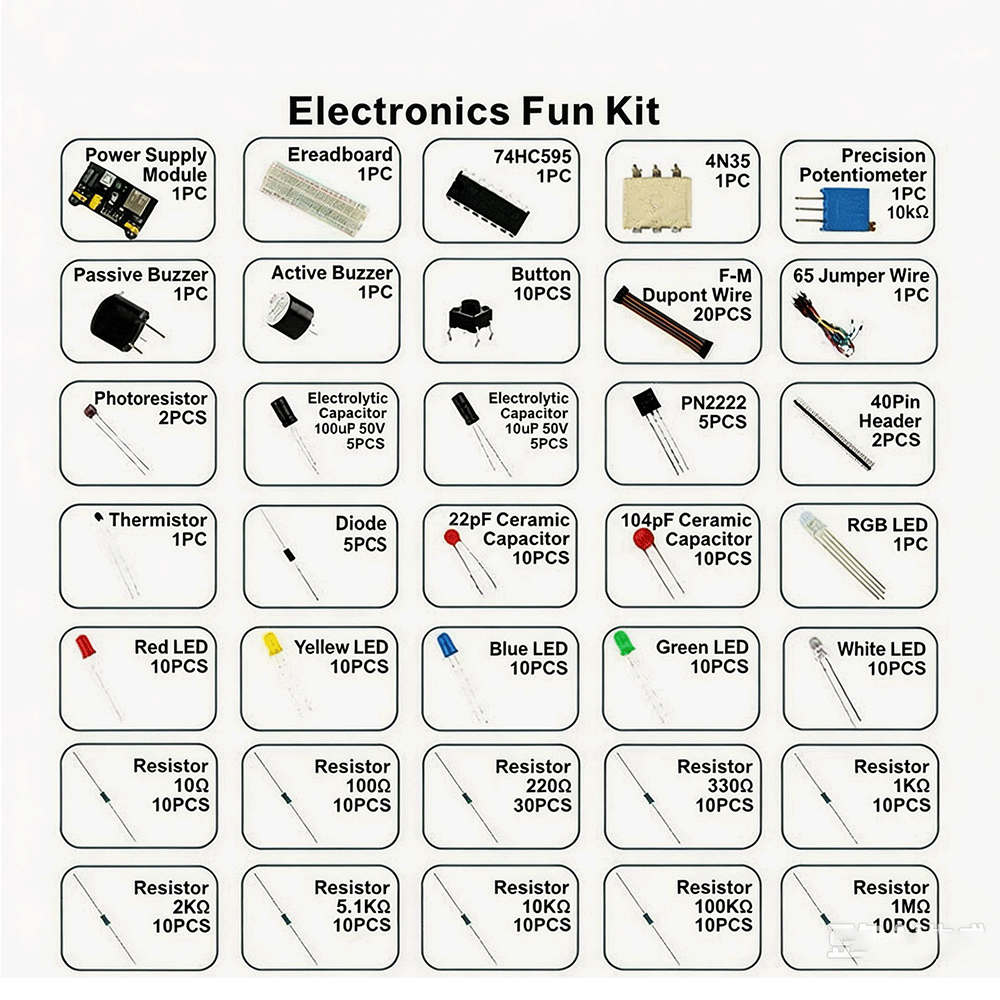 830Pcs DIY Project Starter Kit - Lattepanda Sigma 32Gb 评论和价格