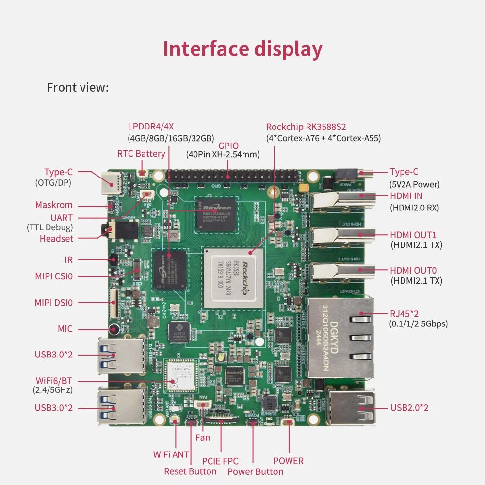 for Orange Pi 5 Plus 16GB/8GB/ - Radxa Rock 5B 16Gb 评论和价格
